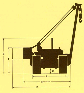 Cat 578 Dimensions